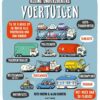 Voertuigen - Afbeelding 1